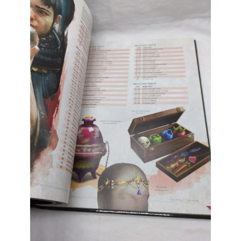 Dungeons And Dragons 5th Edition Dungeon Master's Guide